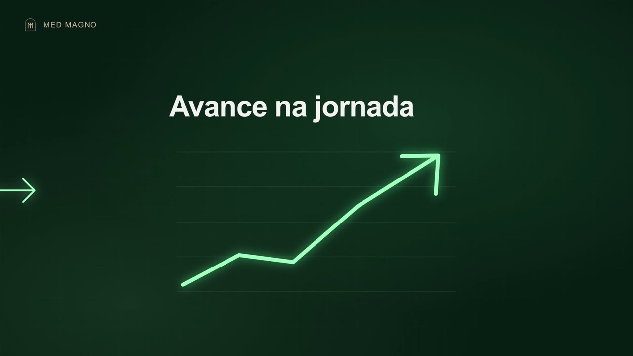 Gráfico de linha subindo com o título Avance na jornada